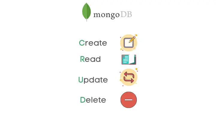 CRUD operations in MongoDB